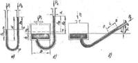 Назначение, принцип действия, тип технического и U-образного манометра. Требования Правил безопасности к манометрам (РД п. 3.5.1.17-3.5.1.19) - student2.ru