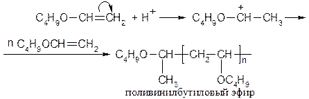 Некоторые свойства виниловых эфиров - student2.ru