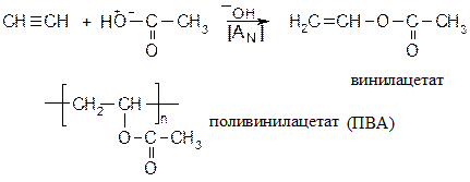 Некоторые свойства виниловых эфиров - student2.ru