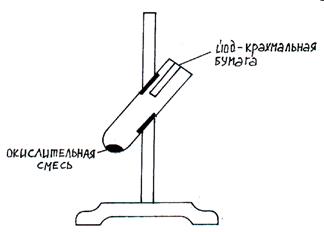 неорганическая химия. Ix класс - student2.ru