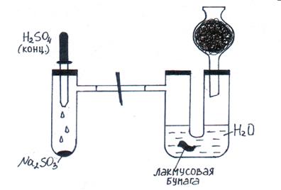 неорганическая химия. Ix класс - student2.ru