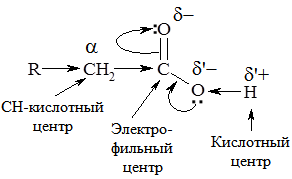 Номенклатура - student2.ru