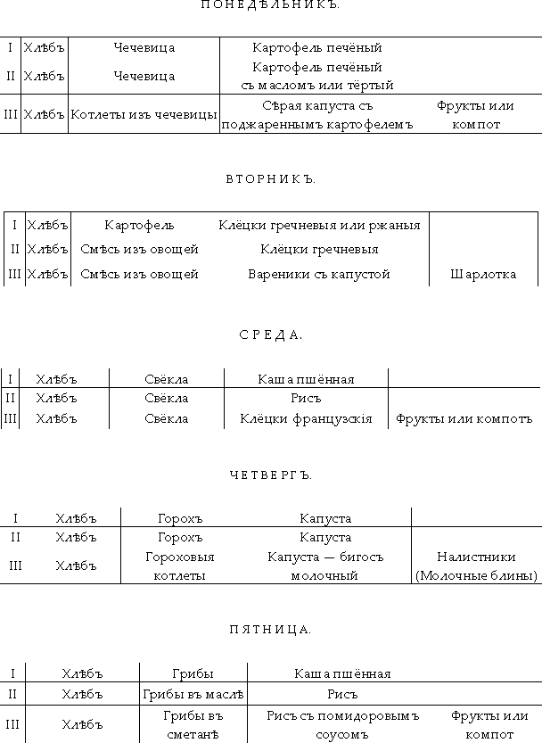 о б щ і я у к а з а н і я - student2.ru