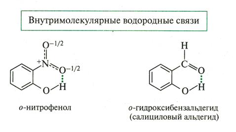 Обозначаемые только префиксами - student2.ru