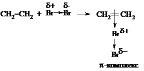 Общий механизм реакций электрофильного присоединения - student2.ru