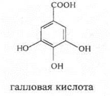 Оценка качества сырья, содержащего дубильные вещества - student2.ru