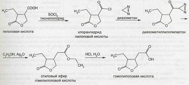 оличественное определение. - student2.ru