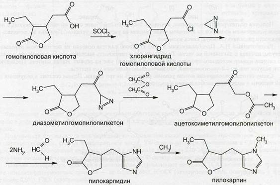 оличественное определение. - student2.ru