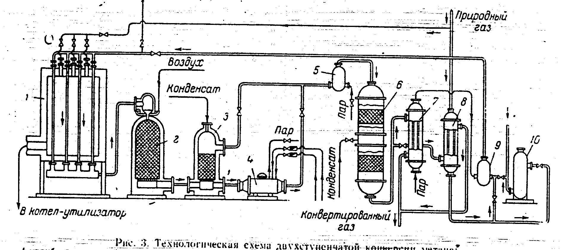 Описание технологической схемы - student2.ru