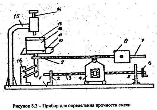 определение остаточных напряжений в отливках 3 страница - student2.ru