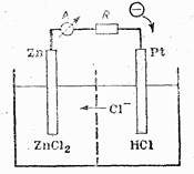 определение электрохимической системы - student2.ru