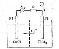 определение электрохимической системы - student2.ru