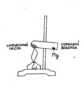 Опыт 5. Взрыв гремучей смеси - student2.ru