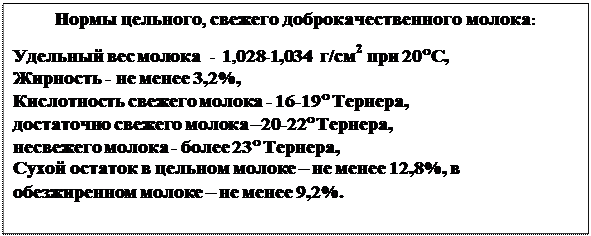 Органолептическое исследование молока - student2.ru