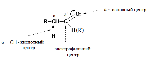 Тиолы тиофенолы сульфиды дисульфиды - student2.ru