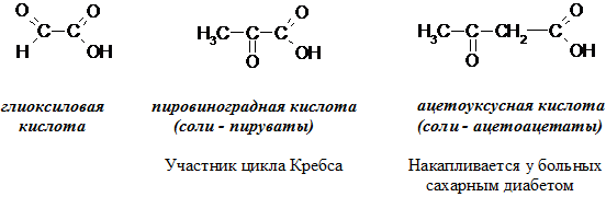 Ароматические гидроксикислоты (фенолокислоты) - student2.ru