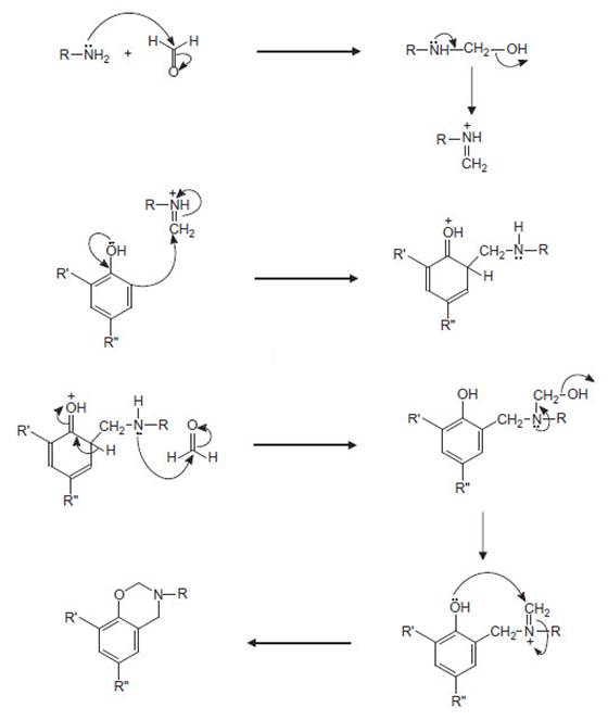 Основные способы синтеза бензоксазиновых мономеров - student2.ru