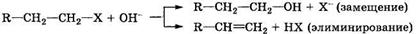 Основные типы органических реакций - student2.ru