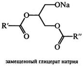 Переэтерификация - student2.ru