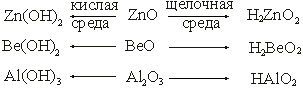 периодический закон и периодическая система элементов (псэ) д.и. менделеева - student2.ru