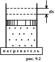 Первое начало термодинамики - student2.ru