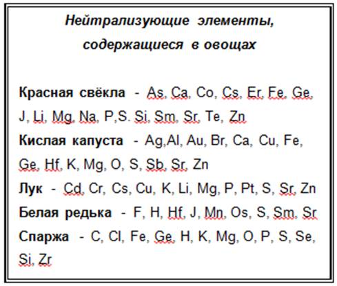 Петер Ентшура ■ Иосиф Локэмпер - student2.ru