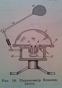 Пиранометр Янишевского,назначение,принцип устройства и порядок работы. - student2.ru