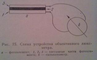 Пиранометр Янишевского,назначение,принцип устройства и порядок работы. - student2.ru