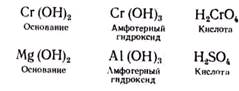 Получение в свободной виде - student2.ru