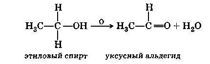 Получение этанола брожением глюкозы и гидратацией этилена. - student2.ru