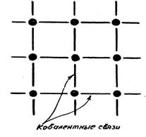 Полупроводниковые материалы - student2.ru