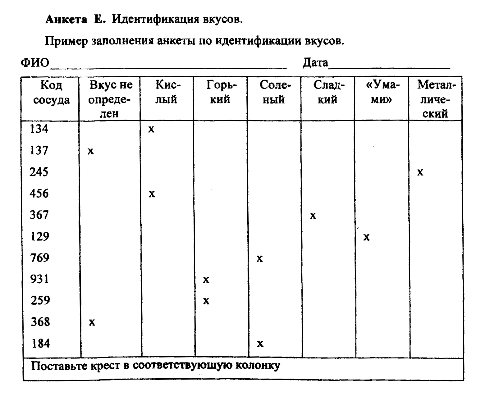 Порядок проведения лабораторной работы № 4 - student2.ru