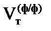 Последовательность выполнения работы. 1 Используя правила расчета при разбавлении раствора чистым растворителем, рассчитать с точностью ± 0,1 мл объем раствора карбоната натрия (соды) с известной - student2.ru