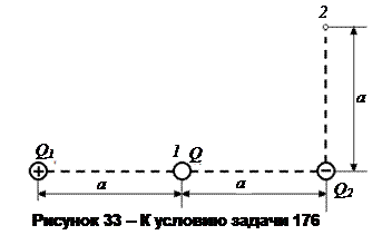 Потенциал. Работа электрического поля - student2.ru