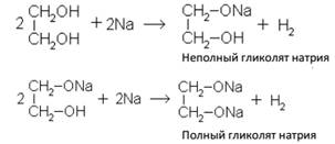 предельные многоатомные спирты - student2.ru