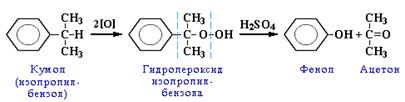 предельные одноатомные спирты. - student2.ru