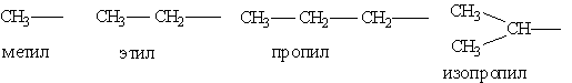 Префиксы и суффиксы для обозначения некоторых характеристических групп - student2.ru