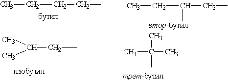 Префиксы и суффиксы для обозначения некоторых характеристических групп - student2.ru