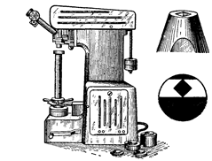 Прибор для определения твердости по методу Роквелла (а) и шкала индикатора (б) - student2.ru