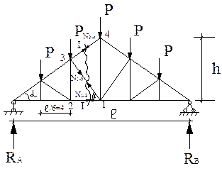Пример расчета простой плоской статически - student2.ru