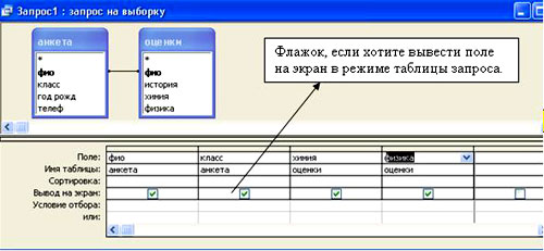 Примеры индивидуальных заданий. - student2.ru