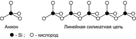 Примеры решения типовых задач. Пример 1. Олово спаяно с серебром - student2.ru
