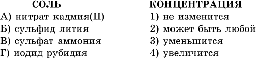 Примеры заданий частей А, В. 1. Сильный электролит – это - student2.ru