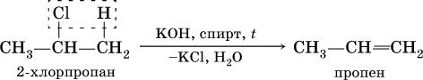 Примеры заданий частей А, В - student2.ru