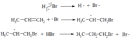 Присоединение воды (гидратация) - student2.ru