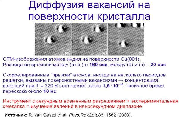 Профили концентрации в областях протекания гетерогенного каталитического процесса - student2.ru