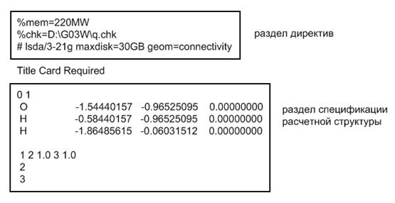 Программный комплекс Gaussian03 - student2.ru