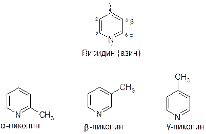 Производные бензопиридинов – лекарственные вещества - student2.ru