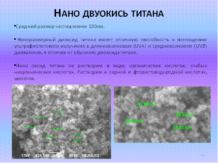 Производство диоксида титана из ильменитового концентрата - student2.ru