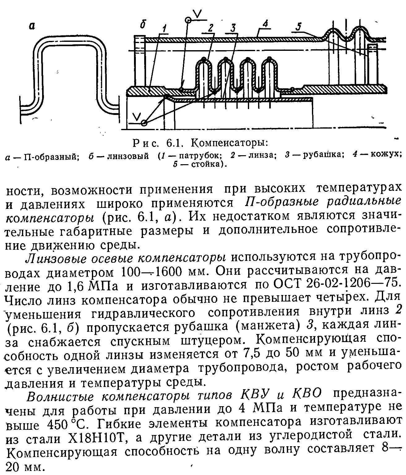 Прошневые (объемные) насосы - student2.ru